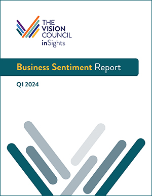 Business Sentiment inSights